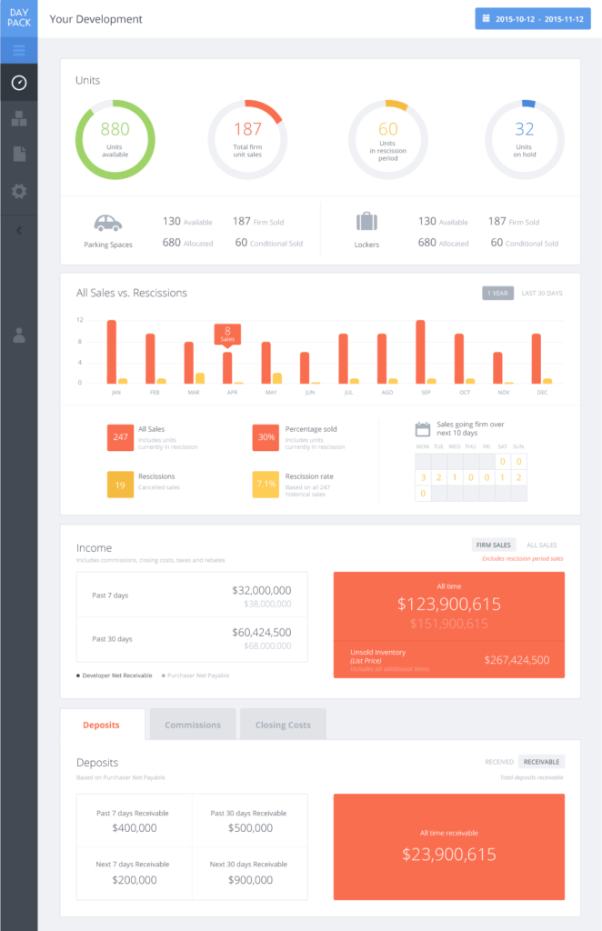 Daypack_dashboard