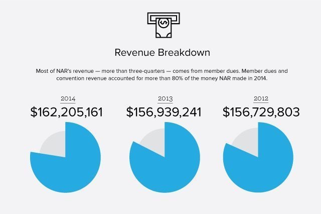 NARCompensation-2