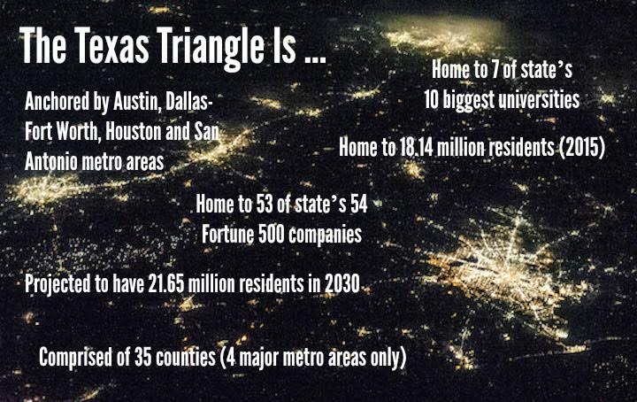 texas-triangle-space