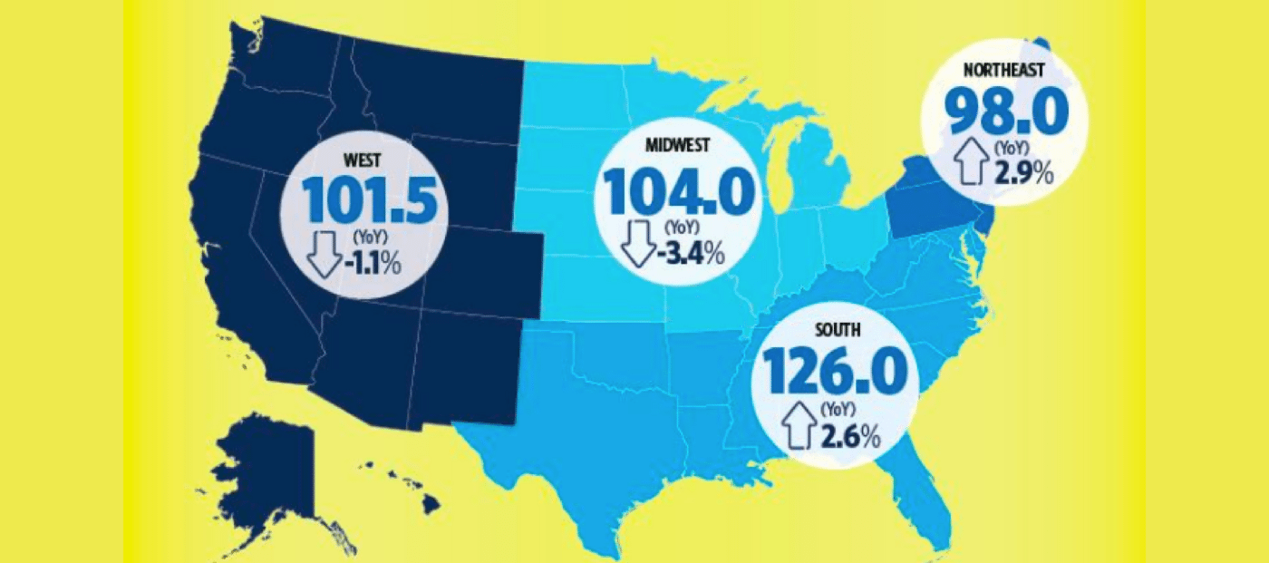 Pending Home Sales Rebound In June As Buyers Act Fast Inman