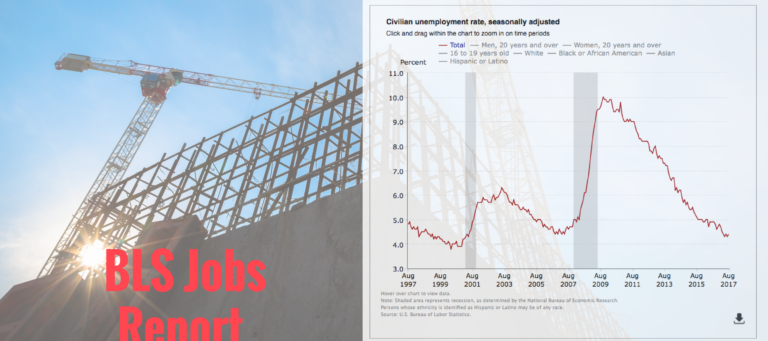 New construction strengthens in August BLS jobs report