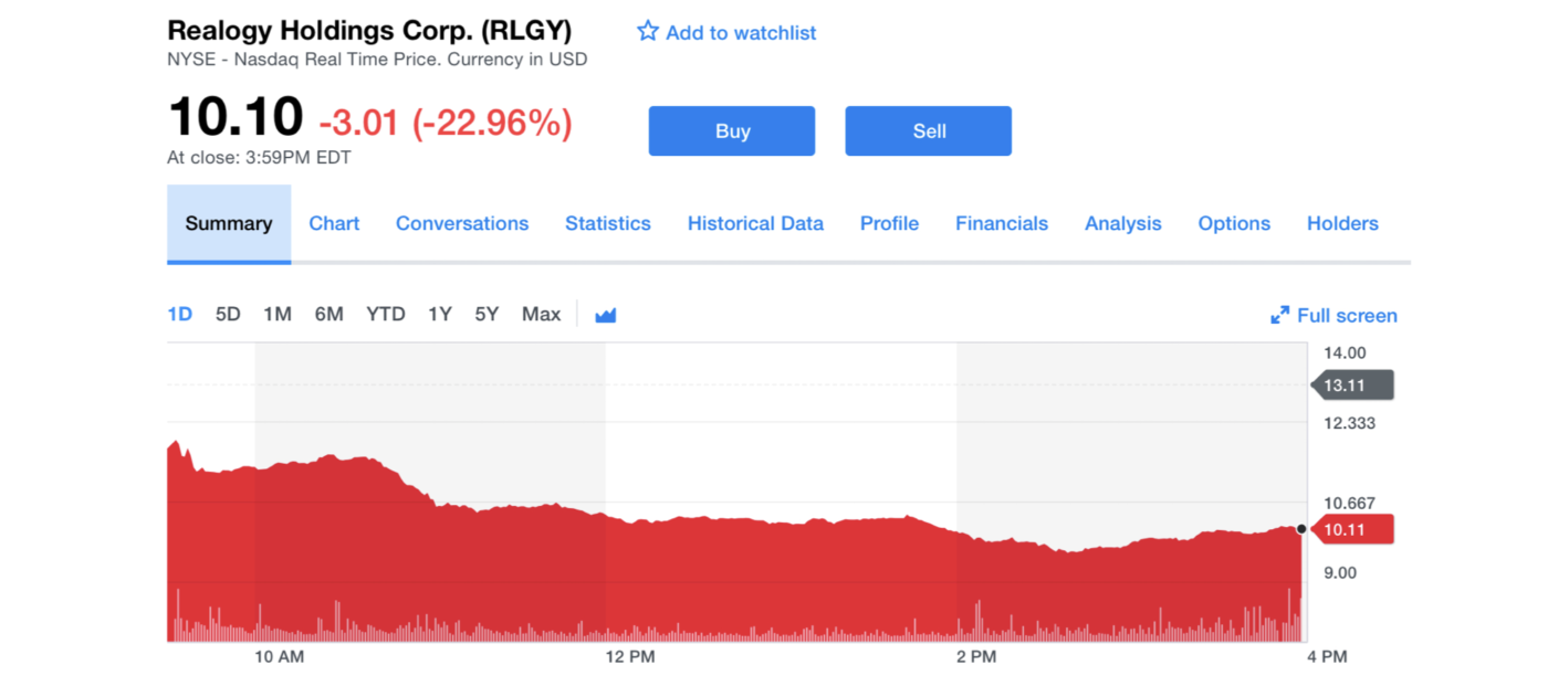 Realogy Stock Slides To New Low Following Earnings - Inman
