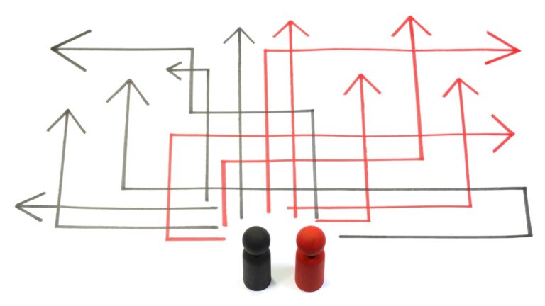 The power of choice