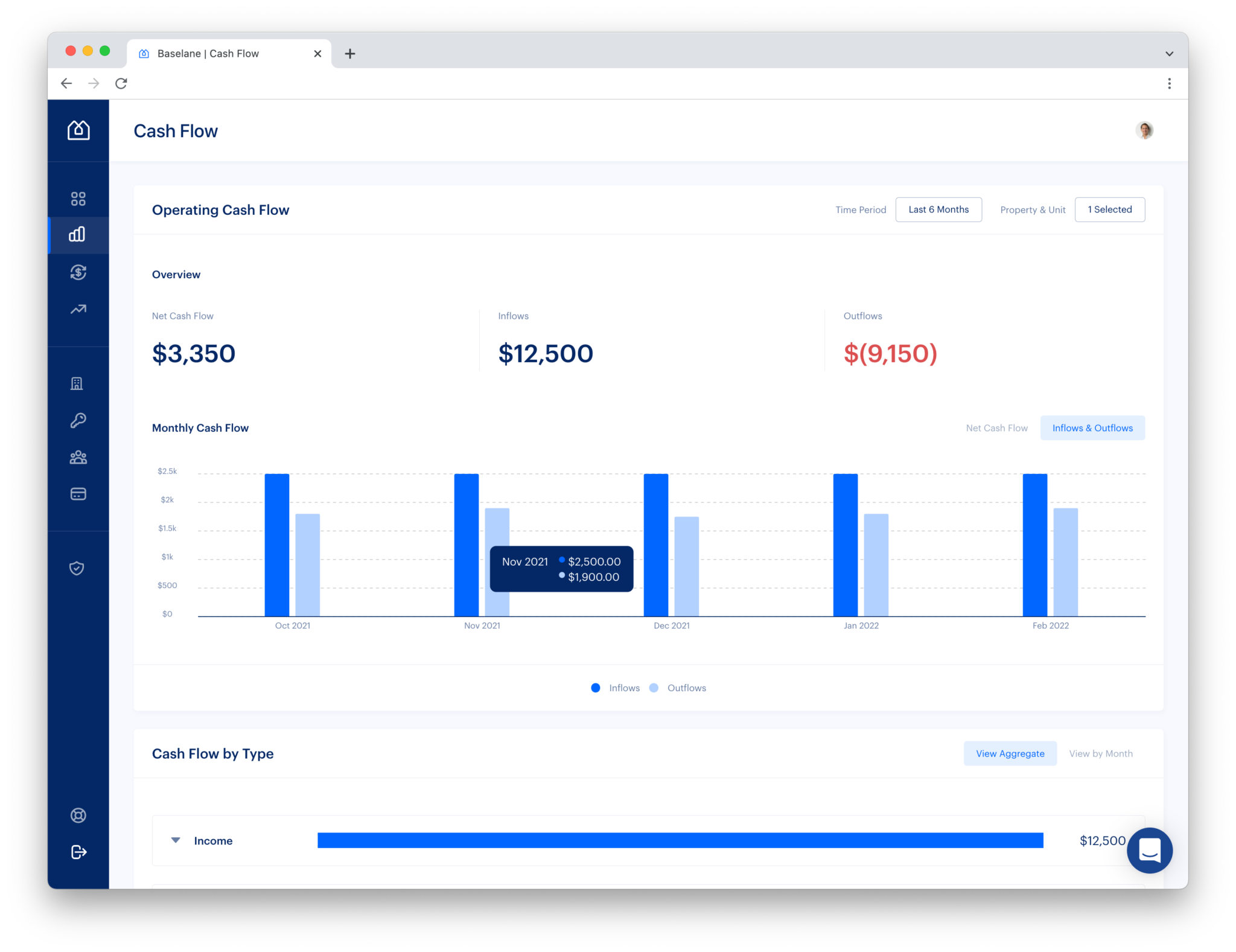 Banking Integrated Baselane Makes Property Accounting Mobile for the ...