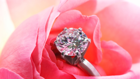 Dull marketing? Bring back the luster and shine with these tips