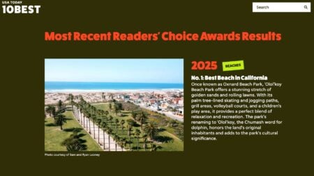 Your city just got ranked. Now put it to work for your business