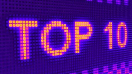 An image that says Top 10 to represent the top 10 how-tos of 2025.