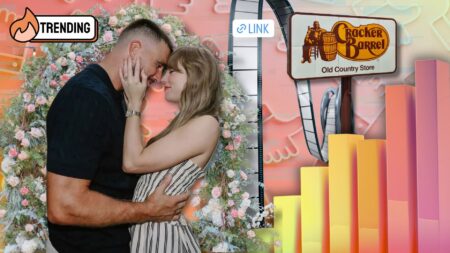 marketing lessons from Taylor Swift