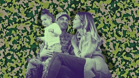 military housing affordability