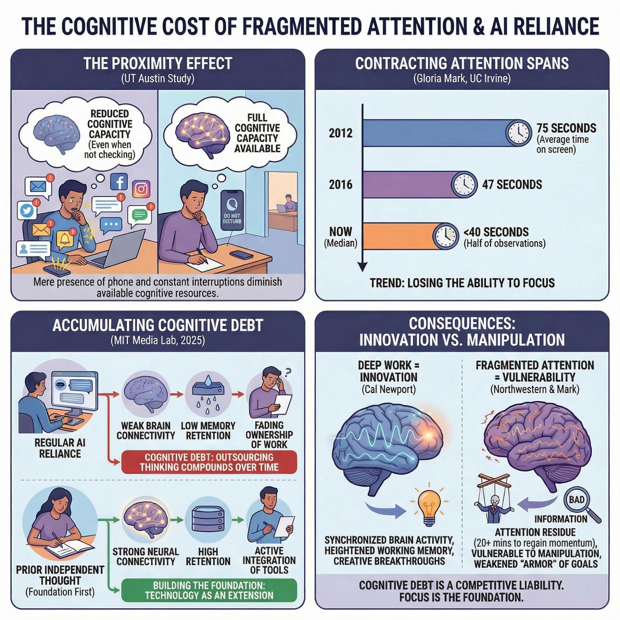 What 19 monks walking 2,300 miles taught me about focus, presence and client management