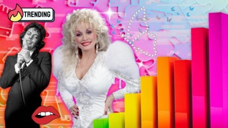 Dolly Parton tributes and Tim Curry remembrances shared across social media platforms