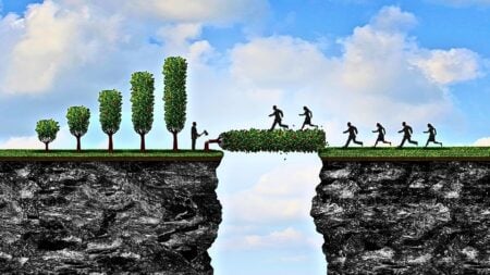 Measuring Real Estate Leadership
